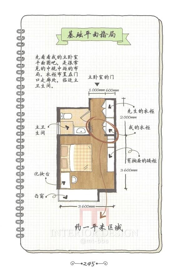 逯薇--《小家，越住越大》万科住宅专家新书_9.jpg