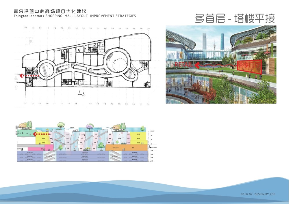 青岛深蓝中心商场方案_22.jpg