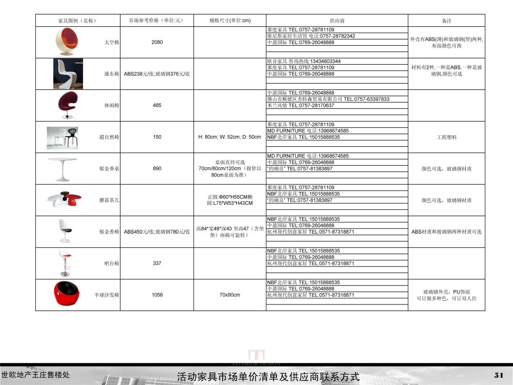 【名家】世欧地产王庄售楼部概念方案_1 (51).jpg