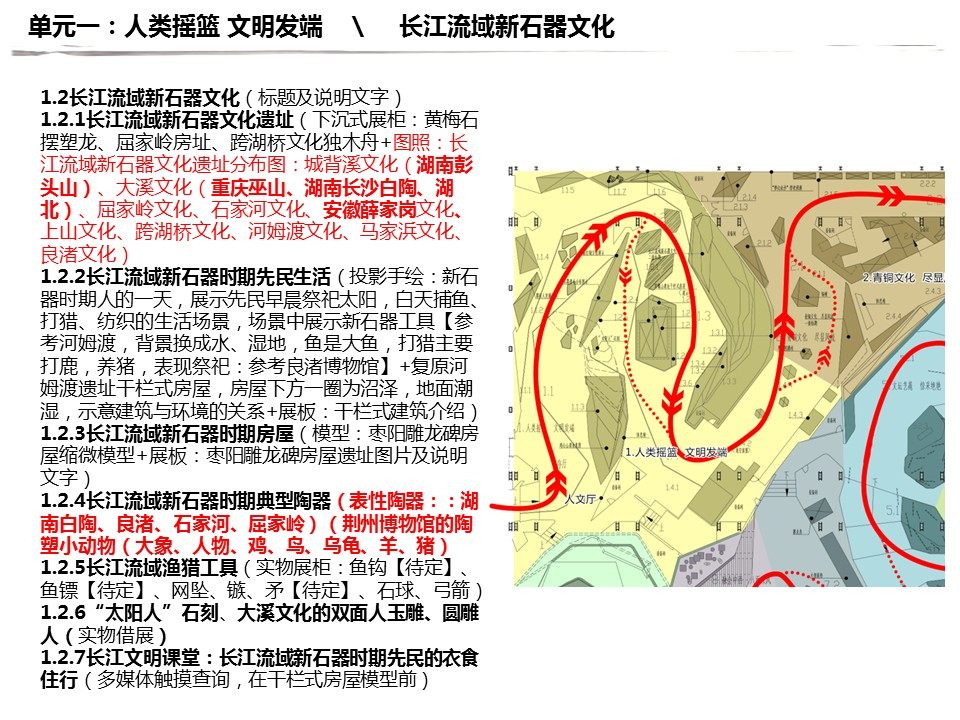 长江文明馆右侧人文展区设计方案_幻灯片17.JPG