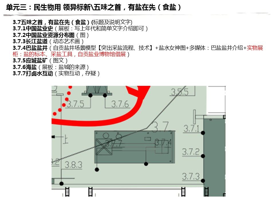 长江文明馆右侧人文展区设计方案_幻灯片70.JPG