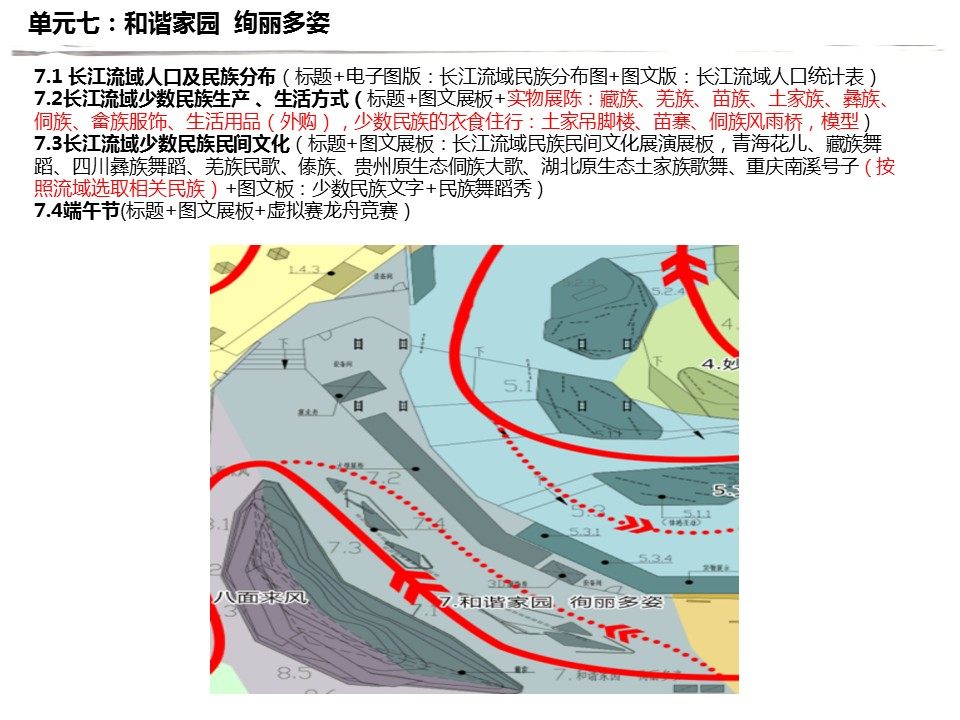 长江文明馆右侧人文展区设计方案_幻灯片125.JPG