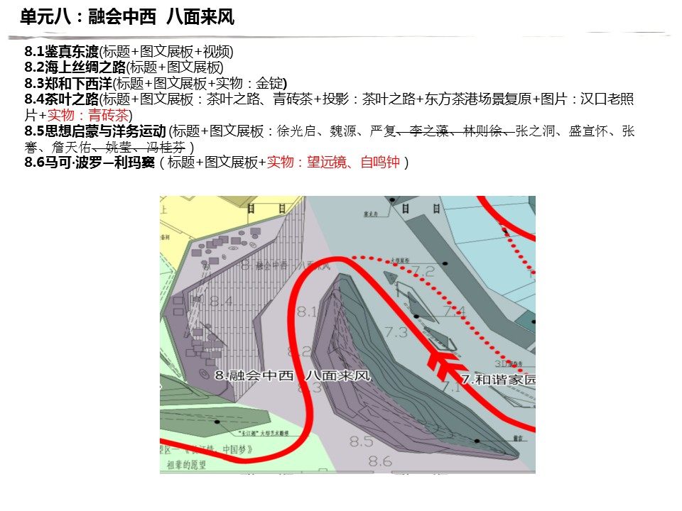 长江文明馆右侧人文展区设计方案_幻灯片130.JPG