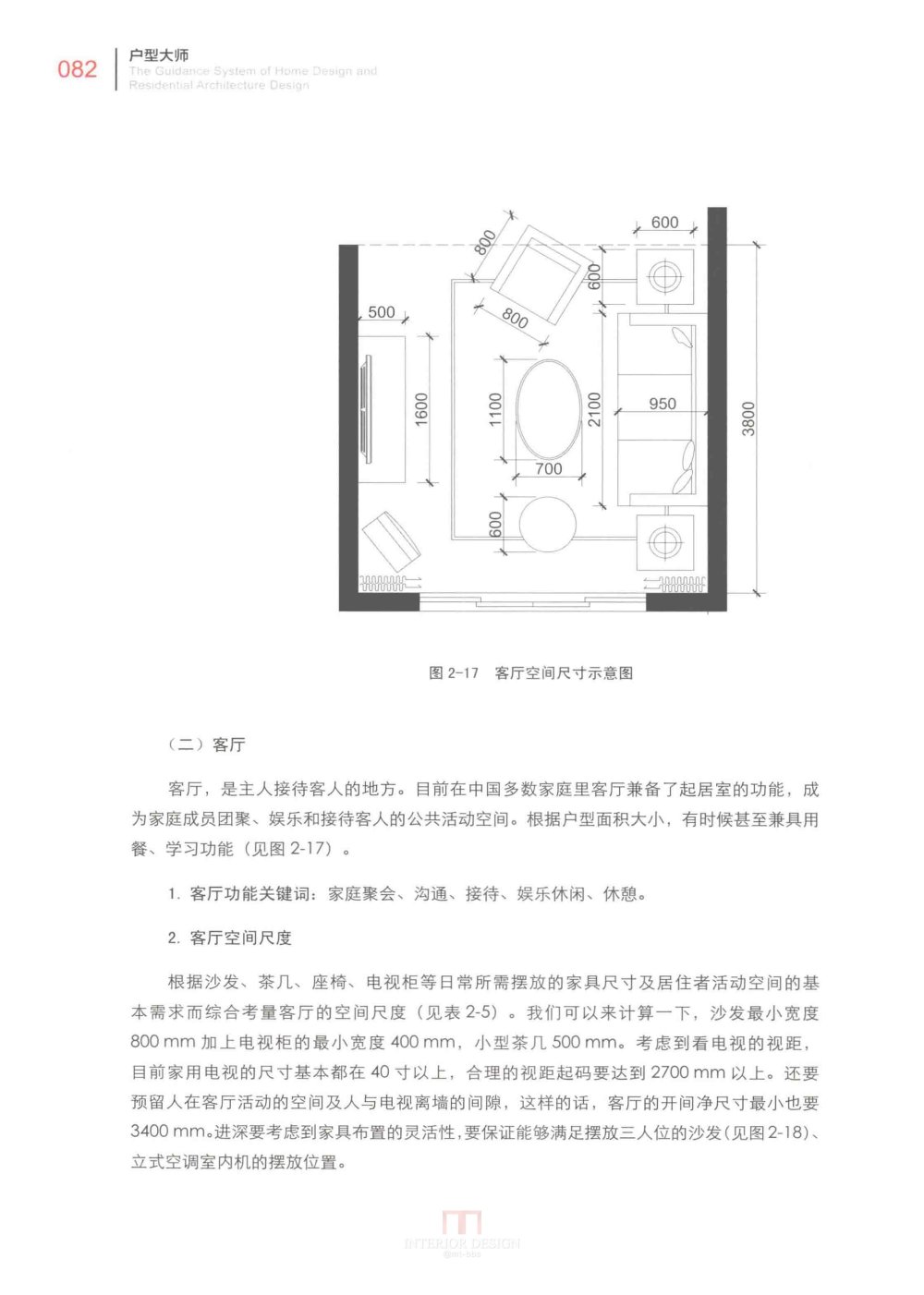 户型大师之微利时代 户型设计建筑室内设计书籍_户型大师之微利时代_页面_090.jpg