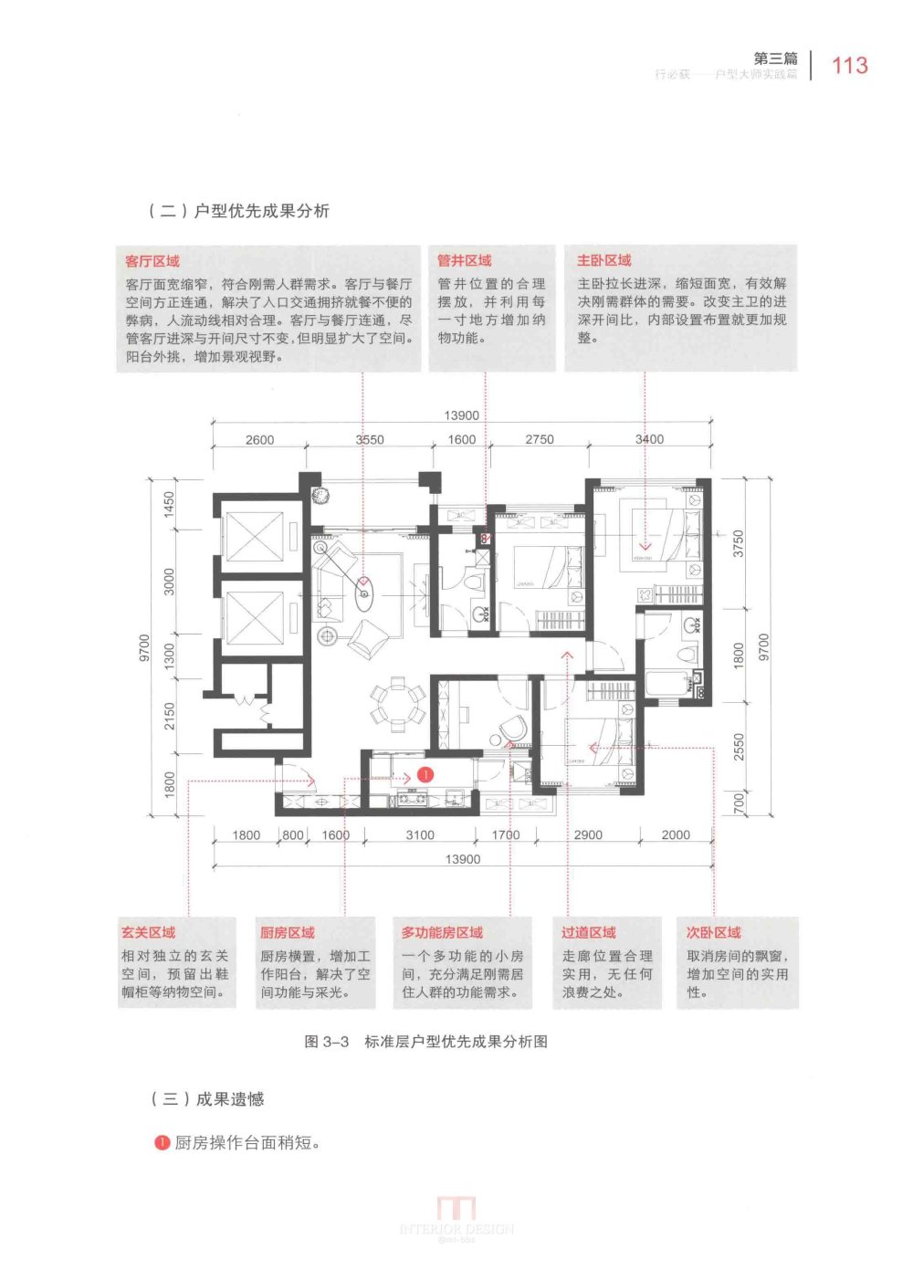 户型大师之微利时代 户型设计建筑室内设计书籍_户型大师之微利时代_页面_121.jpg