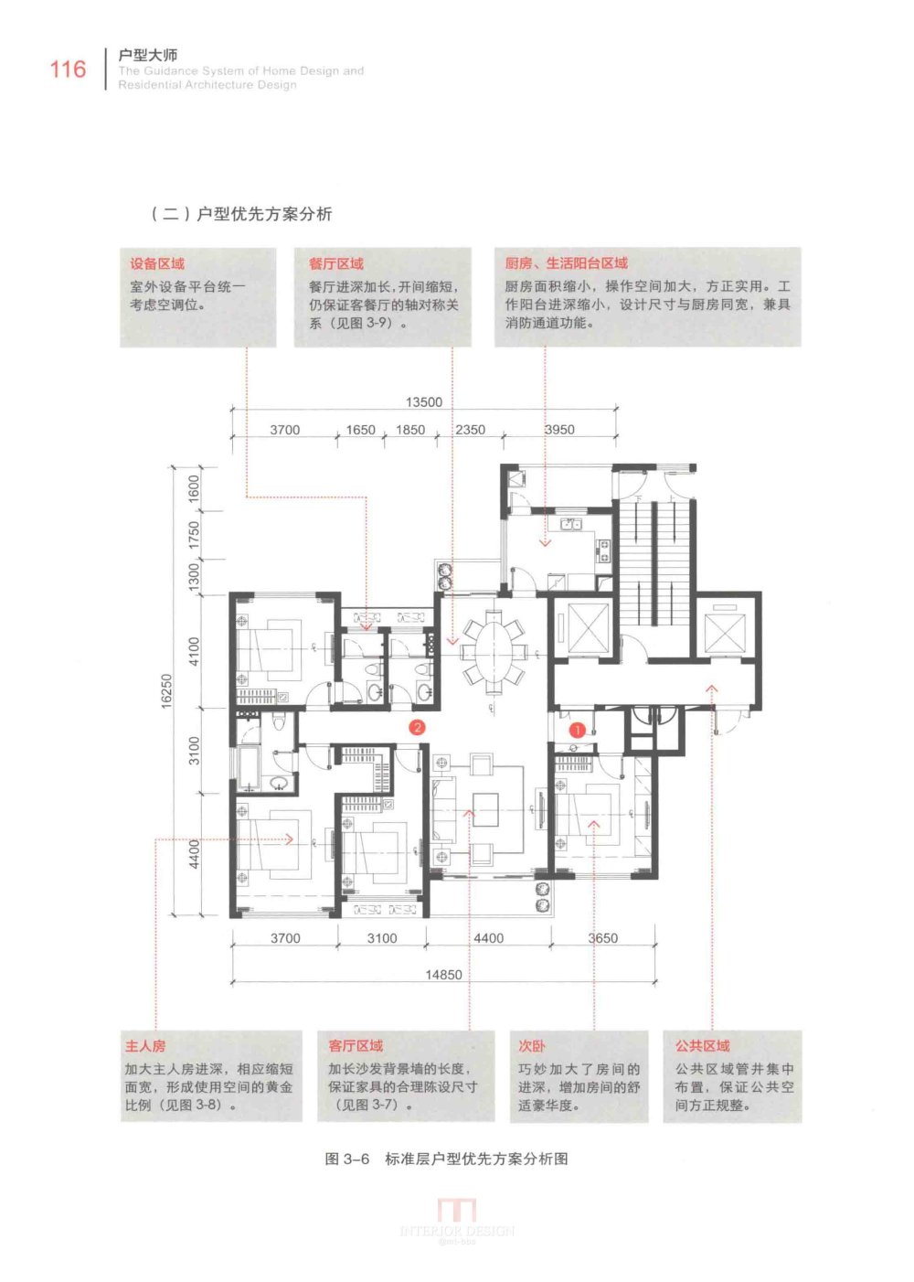 户型大师之微利时代 户型设计建筑室内设计书籍_户型大师之微利时代_页面_124.jpg