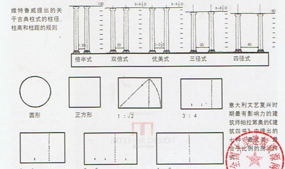 图解室内设计手法_005.jpg