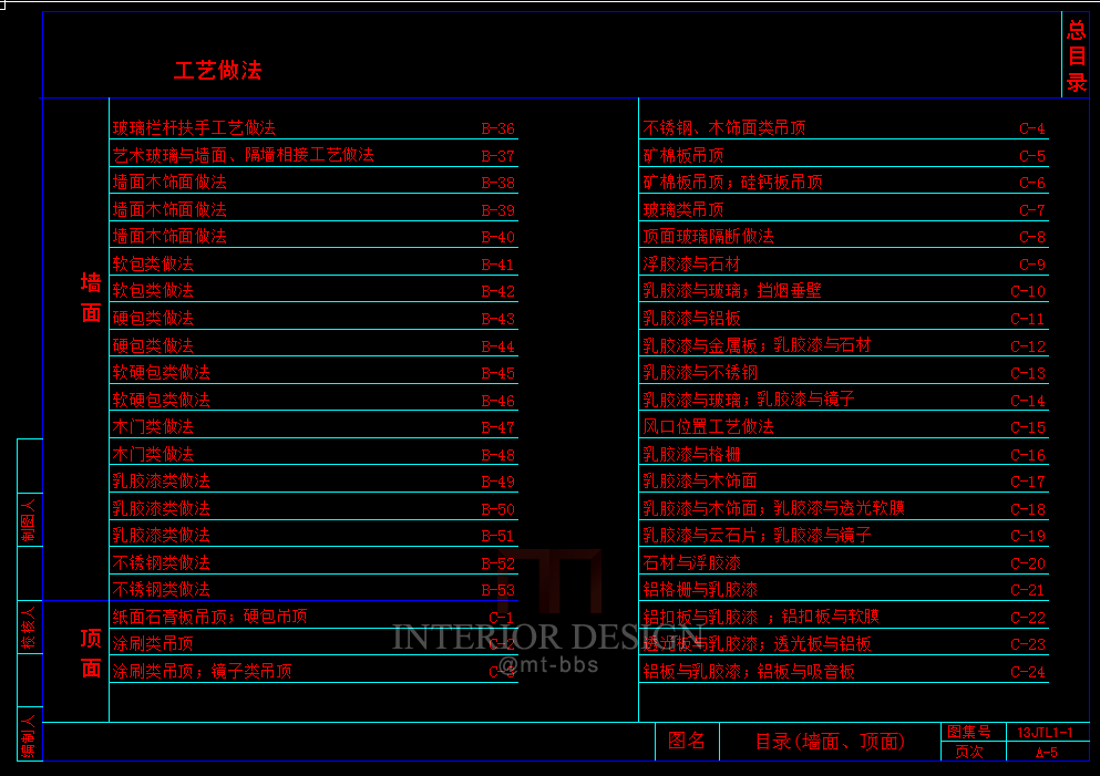 金螳螂《全国通用装饰工程节点标准cad图集》_2.png