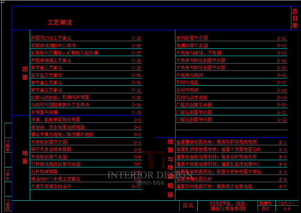 金螳螂《全国通用装饰工程节点标准cad图集》_3.png