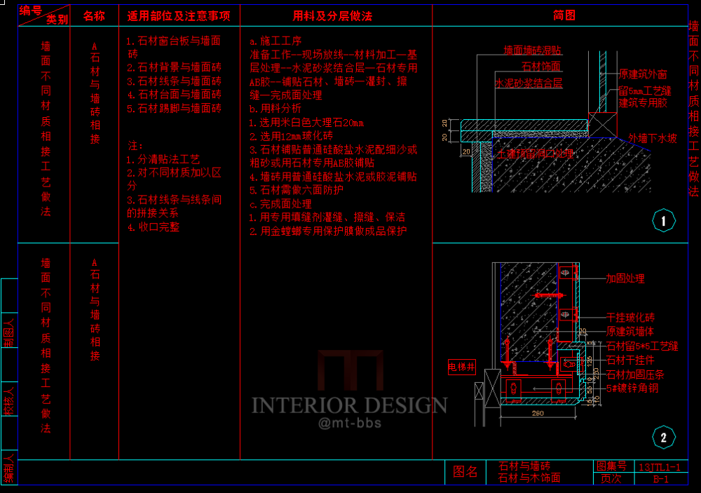 金螳螂《全国通用装饰工程节点标准cad图集》_6.png