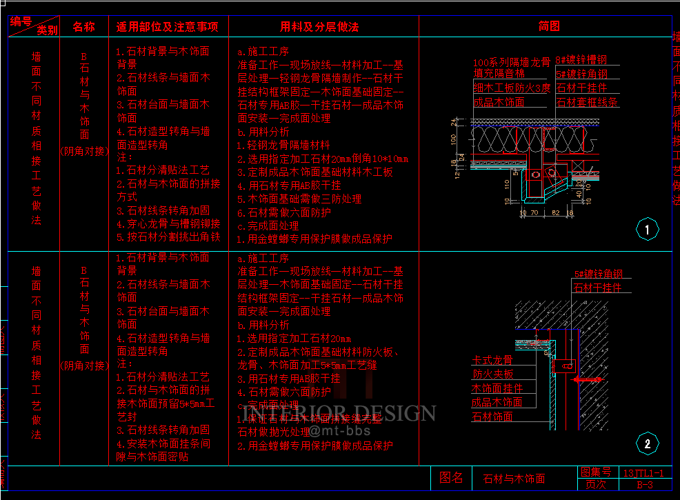 金螳螂《全国通用装饰工程节点标准cad图集》_8.png