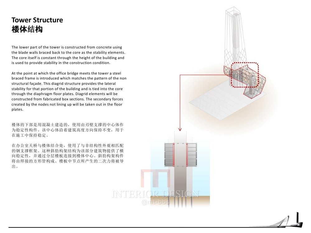 扎哈·哈迪德--南京青奥中心概念设计_南京青奥中心概念设计——扎哈0054.jpg