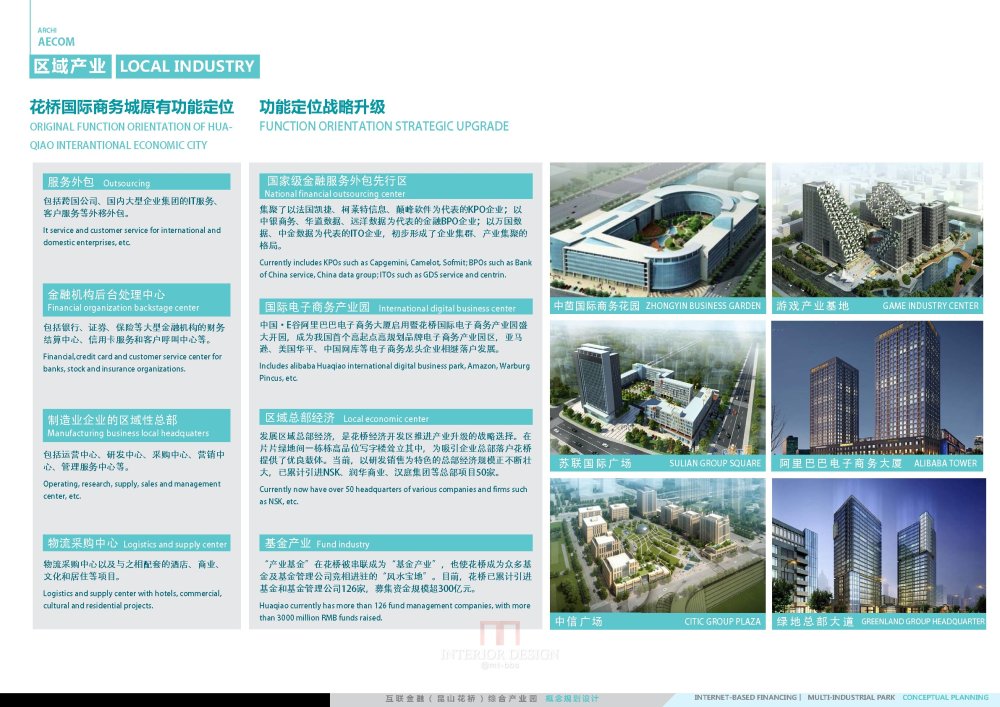 AECOM-昆山花桥-互联金融.综合产业园-20160101_花桥互联金融产业园方案.1112_页面_11.jpg