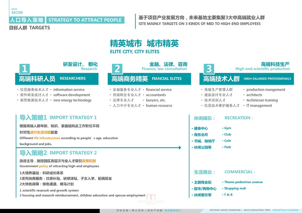 AECOM-昆山花桥-互联金融.综合产业园-20160101_花桥互联金融产业园方案.1112_页面_18.jpg