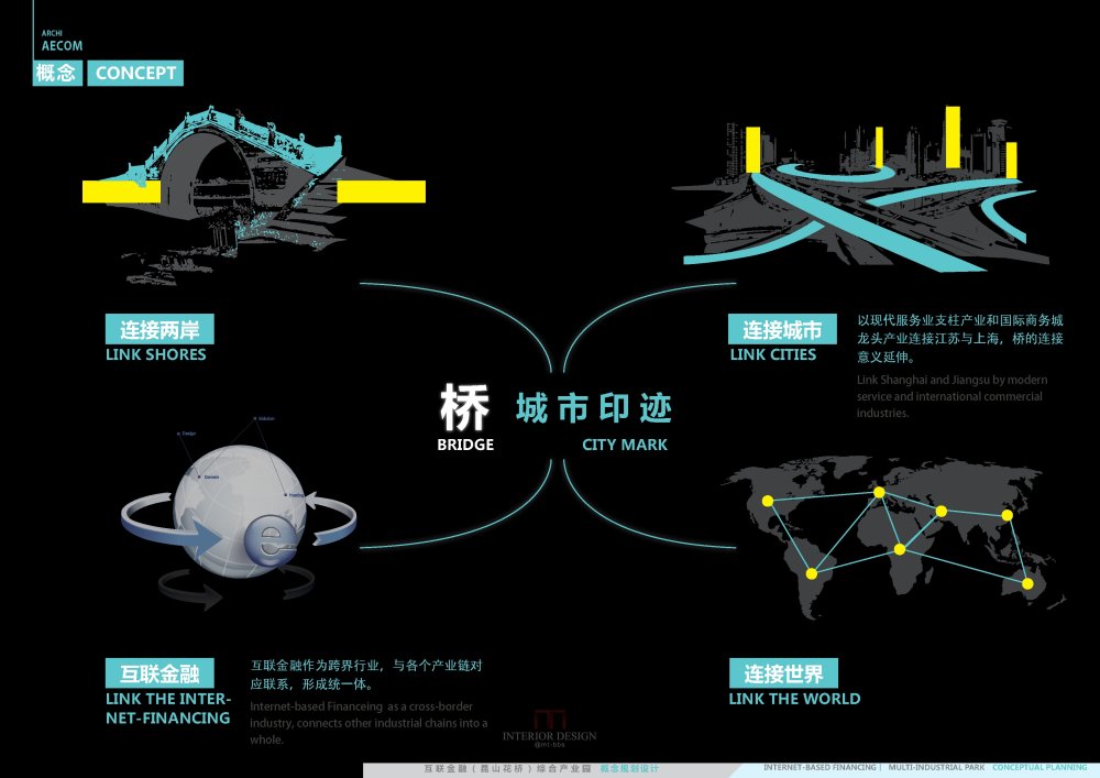 AECOM-昆山花桥-互联金融.综合产业园-20160101_花桥互联金融产业园方案.1112_页面_34.jpg