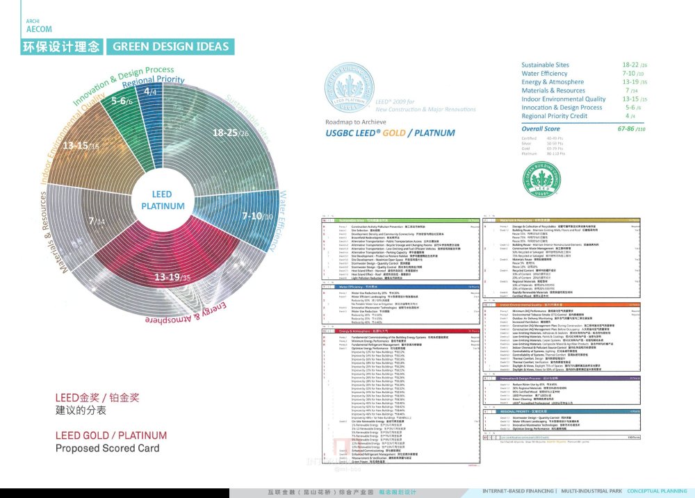 AECOM-昆山花桥-互联金融.综合产业园-20160101_花桥互联金融产业园方案.1112_页面_48.jpg