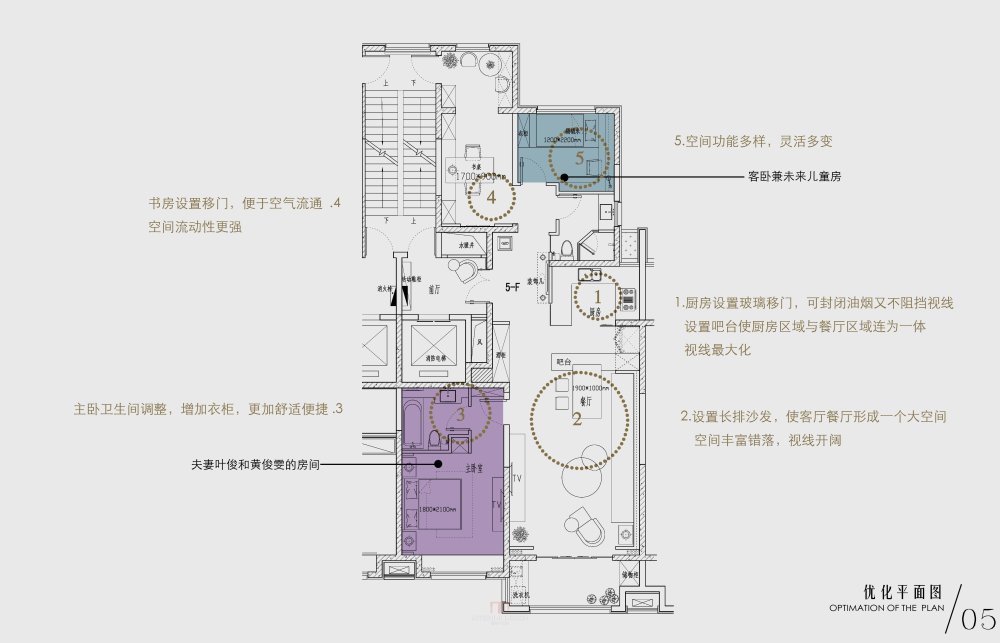 样板房 分析_5优化平面图.jpg