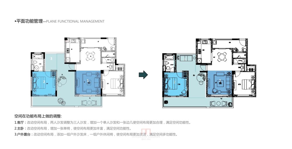 20140724上海绿地启东项目洋房E户型软装设计方案0009.jpg