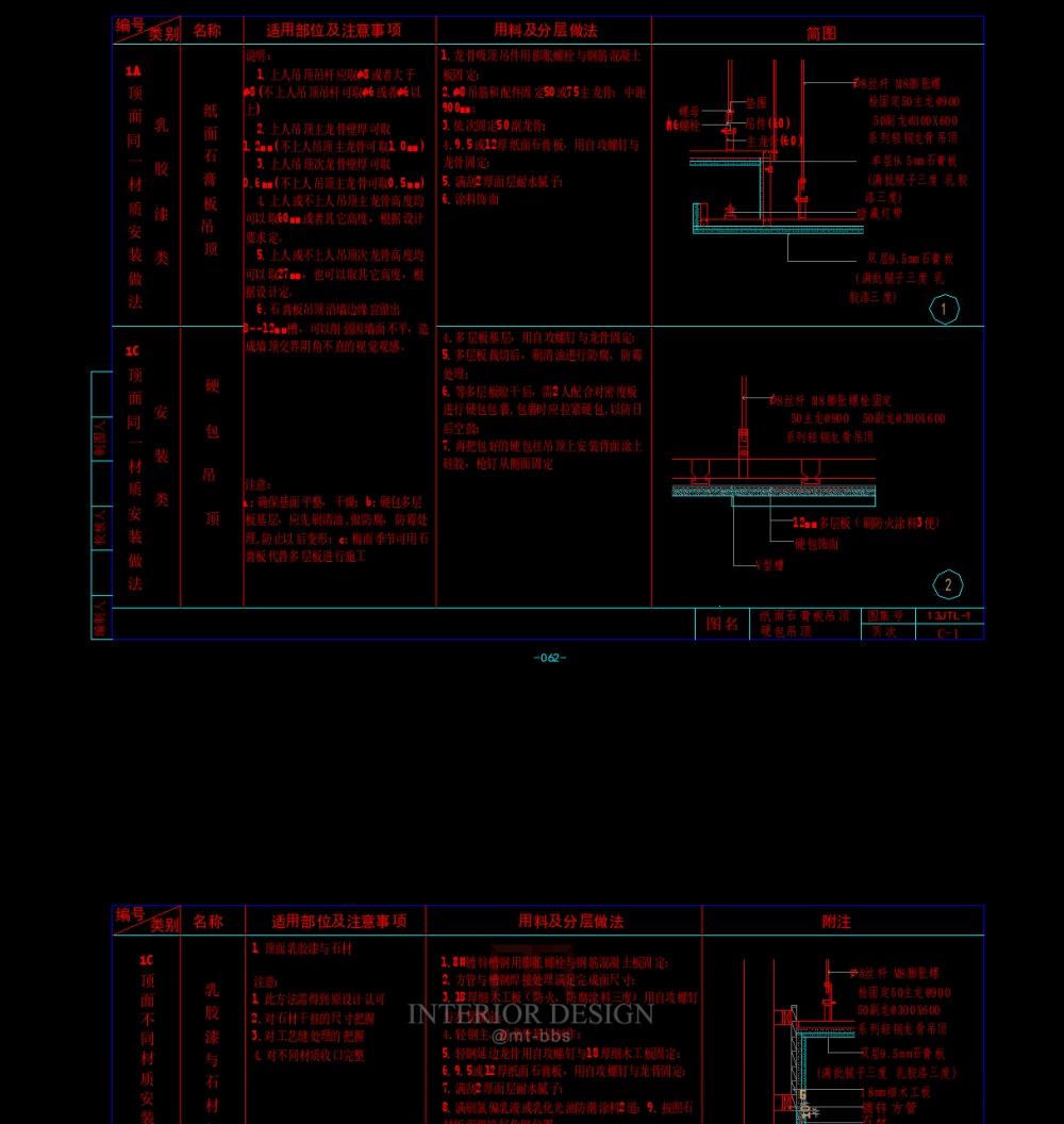 金螳螂通用节点大全_D5E1E89B-EF01-4011-AB77-E77825B4EF6E.png