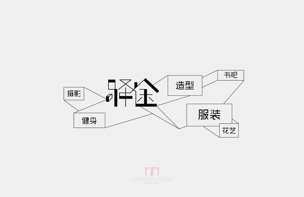 北京海岸VIS设计作品：河北驿途生活馆