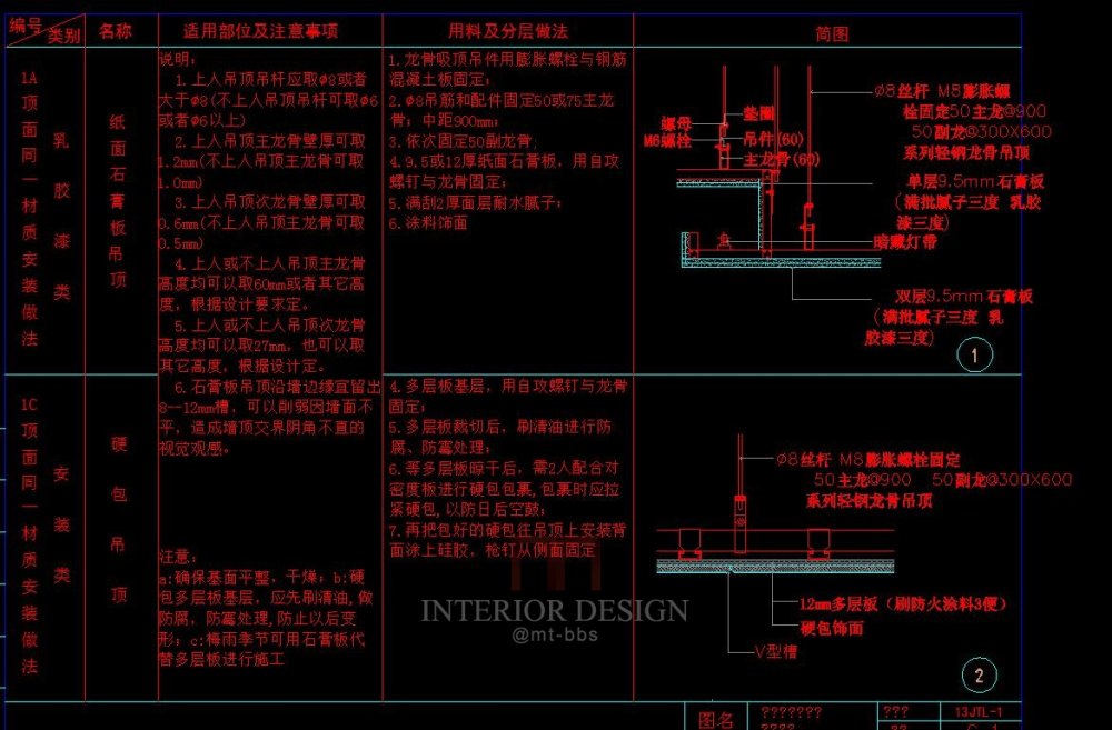 顶面C1~19，天花构造施工说明_001.jpg