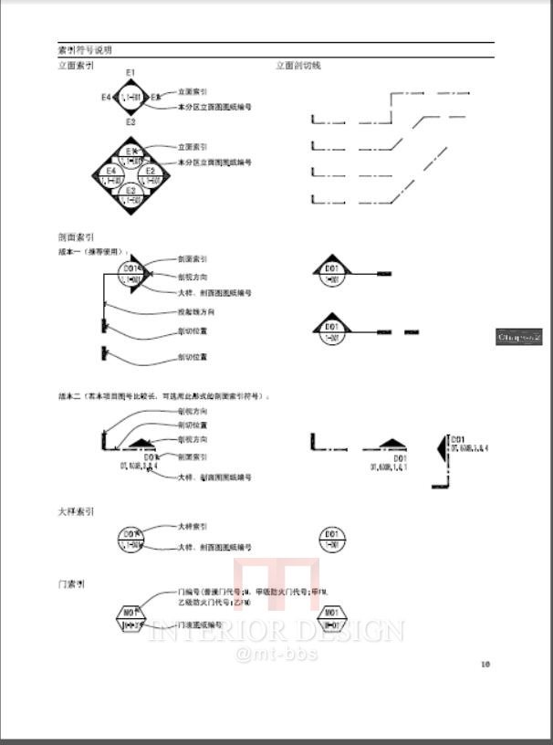 再造设计分享之金螳螂最新制图规范_QQ截图20170827011616.jpg