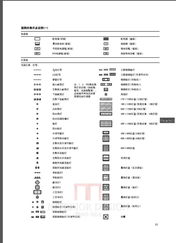 再造设计分享之金螳螂最新制图规范_QQ截图20170827011649.jpg