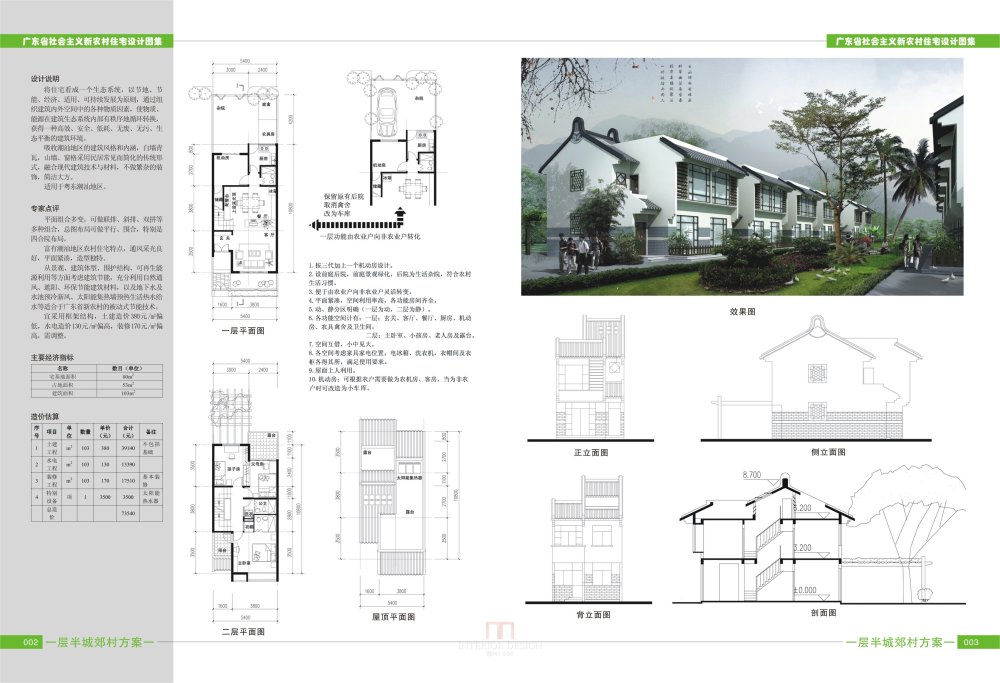 【荐】广东省社会主义新农村住宅设计图集 68例(JPG格式)_002.jpg