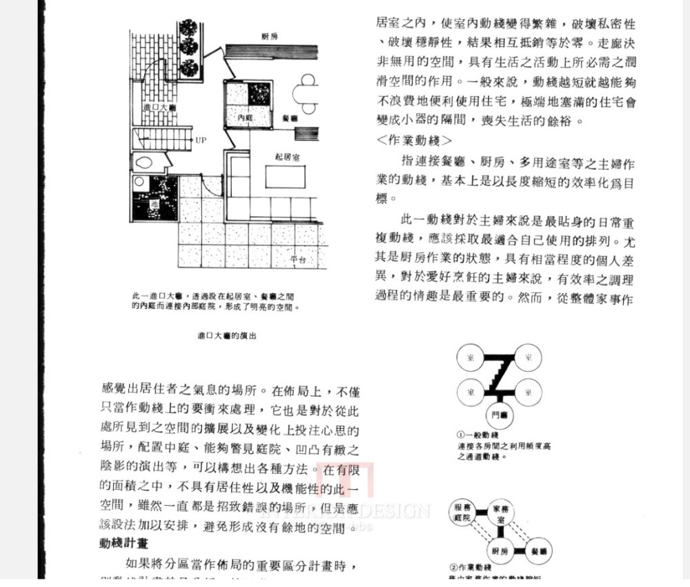 住宅布局设计_3.jpg