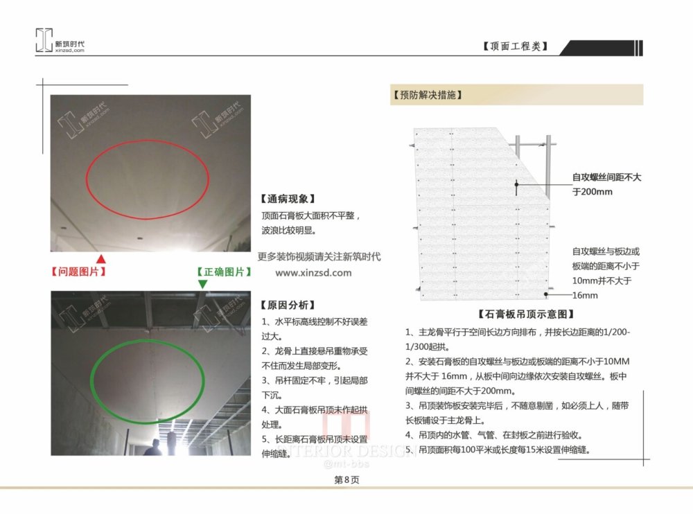 施工中容易出现的错误大全_8.jpg