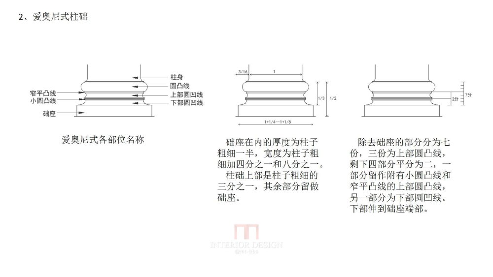 古希腊、罗马神庙柱式细节_幻灯片3.jpg