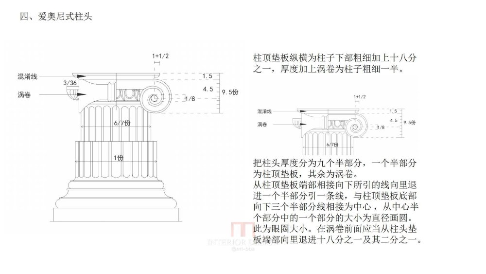 古希腊、罗马神庙柱式细节_幻灯片5.jpg