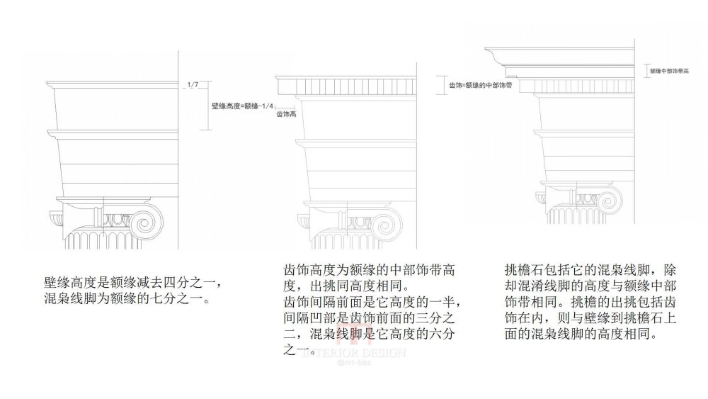 古希腊、罗马神庙柱式细节_幻灯片7.jpg