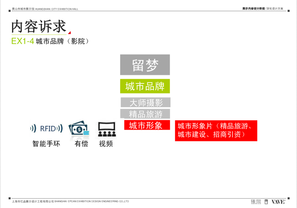 黄山市城市展示馆_微信截图_20171030101332.png