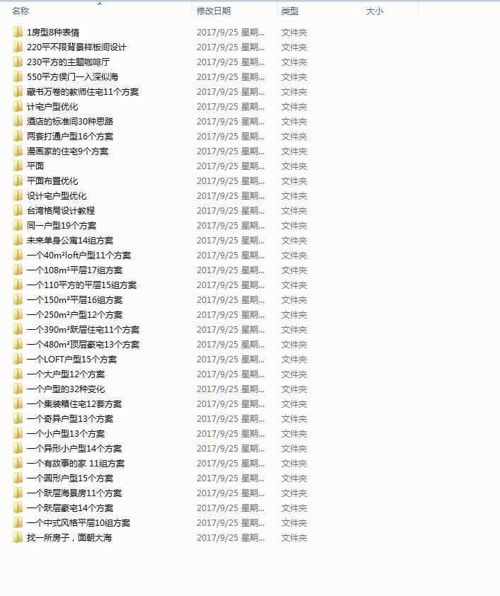 室内户型布局优化设计案例合集 修改纯干货_154231fbti9z777r9cpa9t.jpg
