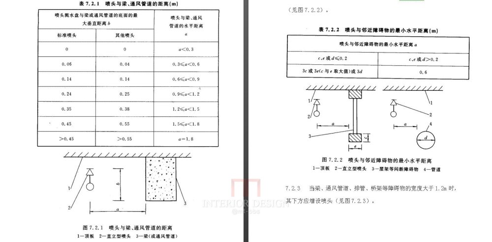 消防设计规范（全）_QQ截图20171128160342.jpg