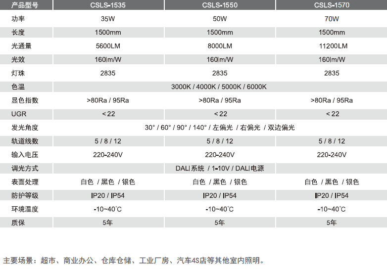 TIM截图20171202181042.png