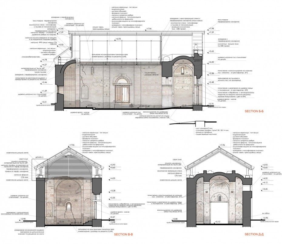 Conservation, Restoration and Adaptation of Church “St. Paraskeva“_201712-765123-045275d7c7d9ddf596.jpg