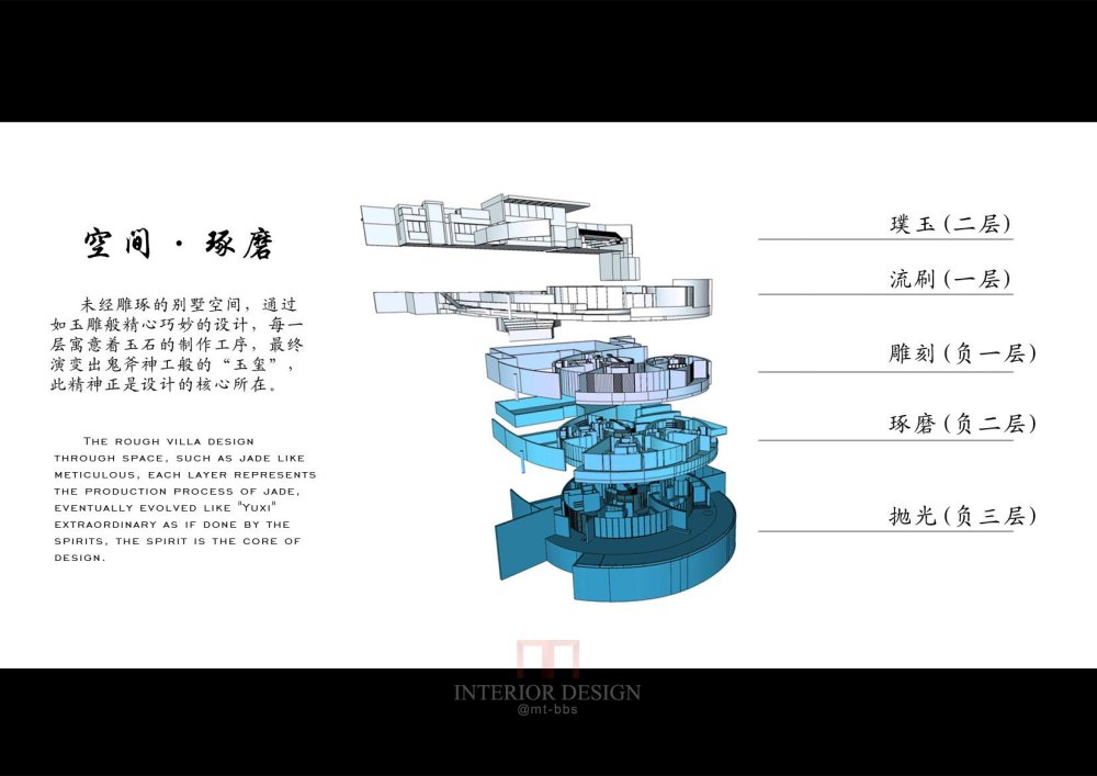 家居别墅样板房 资料合集_9.jpg