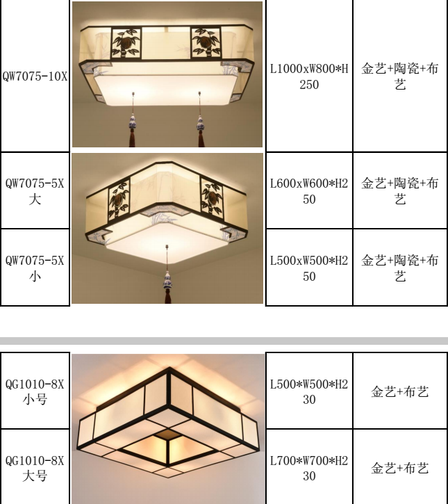 分享 实用中式Light_39.png