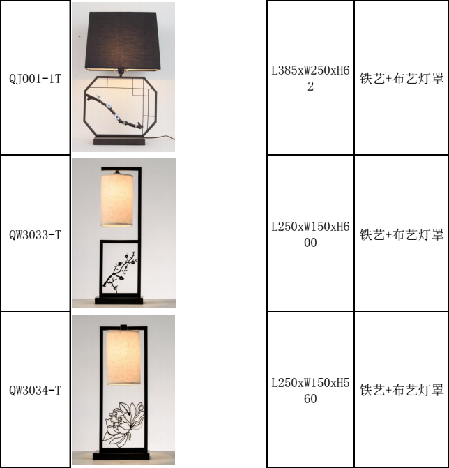 分享 实用中式Light_49.png