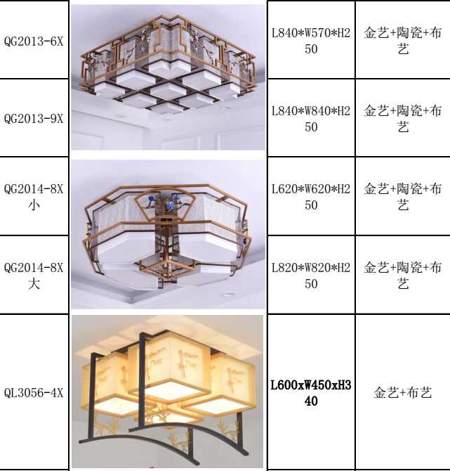 分享 实用中式Light_31.png