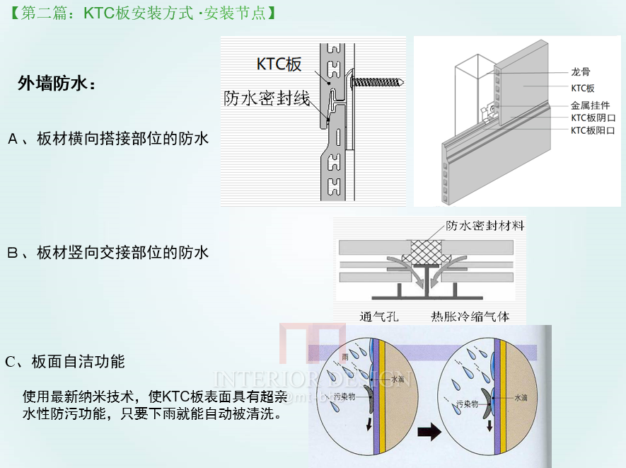 KTC外墙装配系统外墙清水挂板_微信图片_20180112145442.png