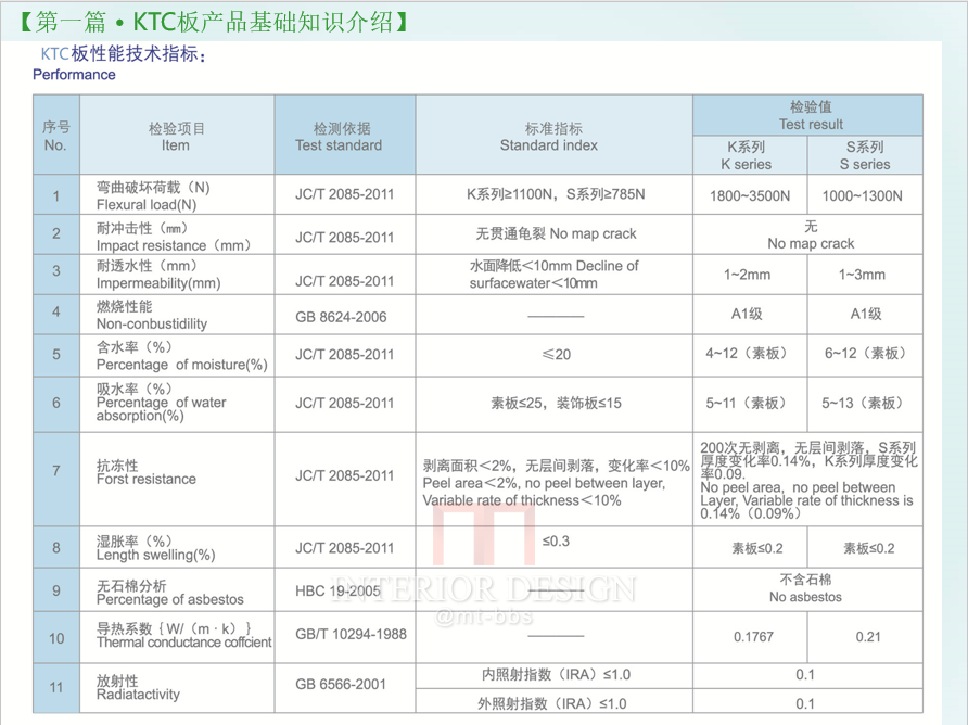 KTC外墙挂板KTC外墙装配系统*媲美日吉华_微信图片_20180112145325.png