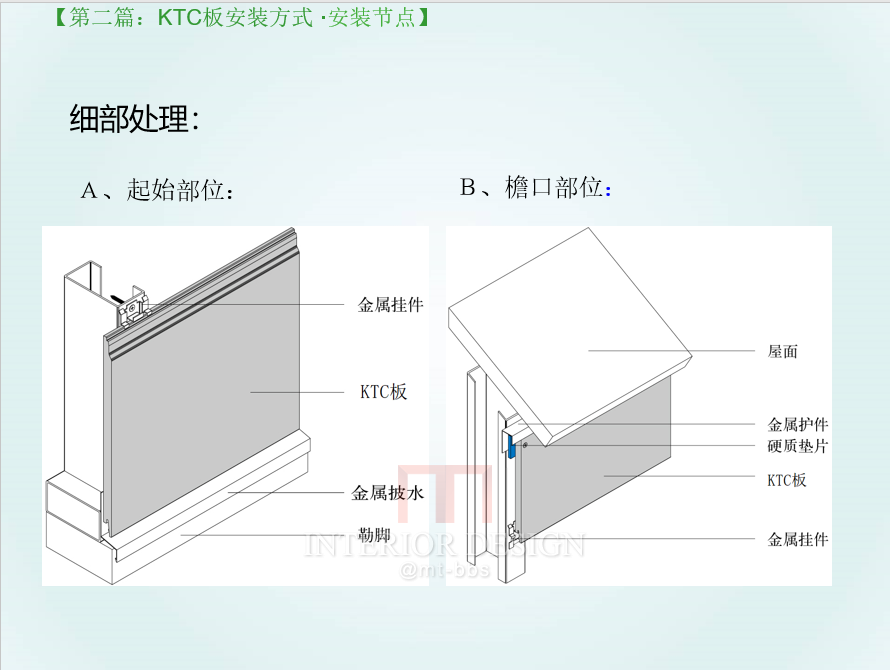 KTC外墙挂板KTC外墙装配系统*媲美日吉华_微信图片_20180112145505.png