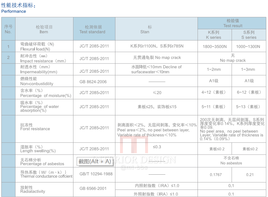 KTC外墙挂板KTC外墙装配系统*媲美日吉华_微信图片_20180112150611.png