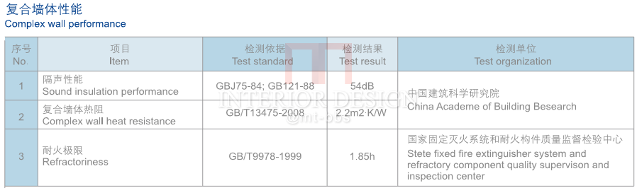 KTC外墙挂板KTC外墙装配系统*媲美日吉华_微信图片_20180112150615.png