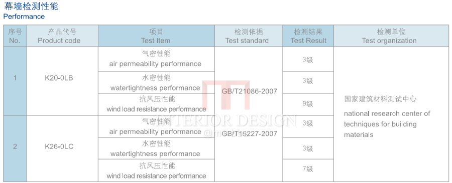 KTC外墙挂板KTC外墙装配系统*媲美日吉华_微信图片_20180112150618.png