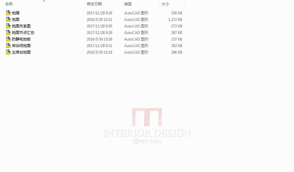 总结的一套比较全面的节点图库_1517201984(1).jpg