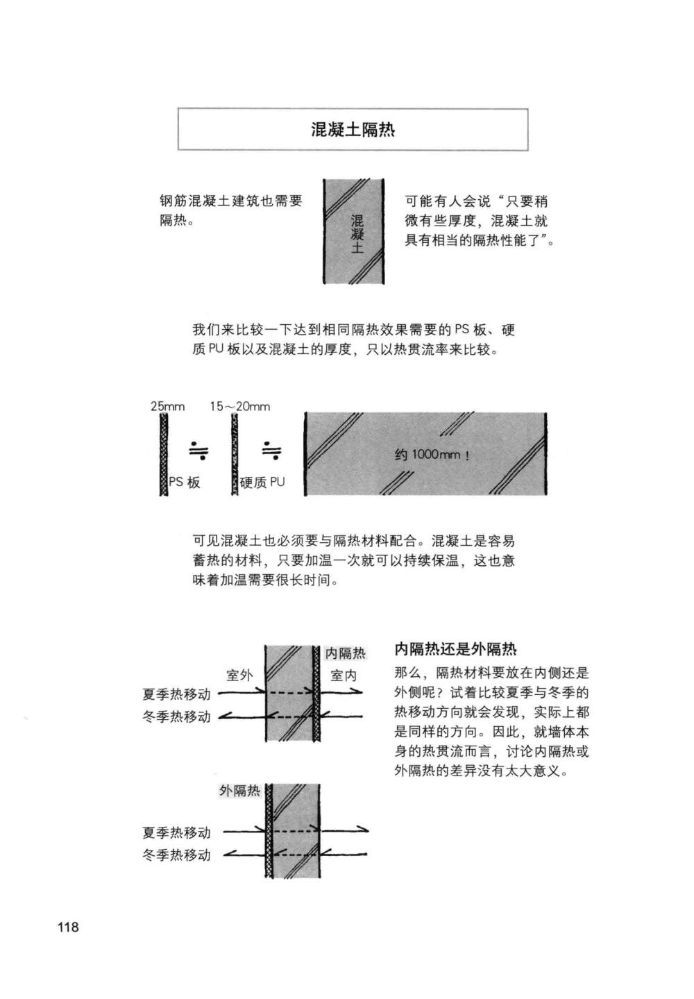 新建 Microsoft Word 97 - 2003 文档_页面_117_图像_0001.jpg